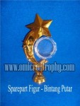 Sparepart Bahan Piala Trophy Plastik – Figur Bintang Putar